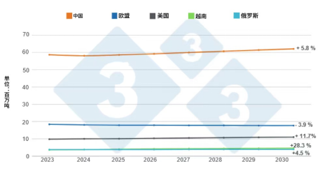 AG旗舰厅·(中国)官方网站