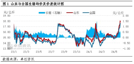 AG旗舰厅·(中国)官方网站