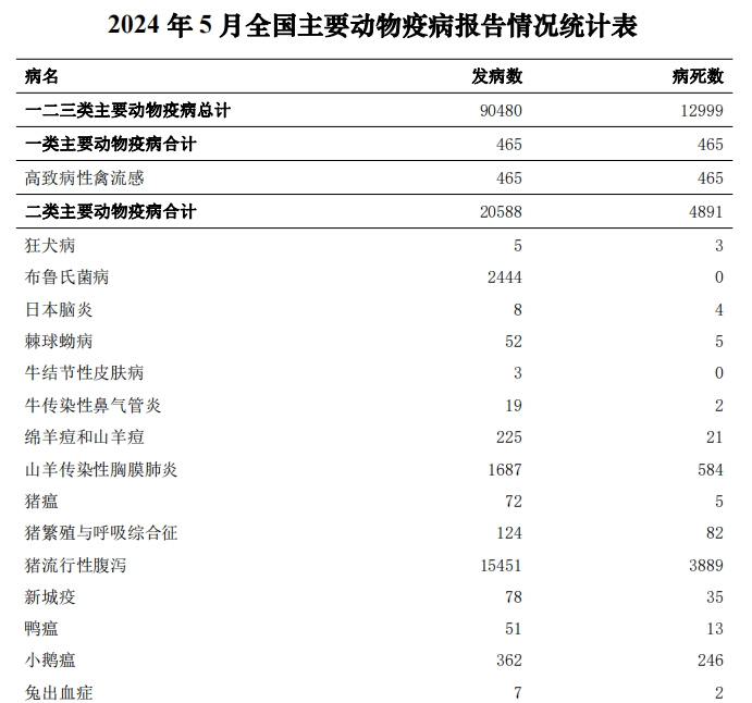 AG旗舰厅·(中国)官方网站